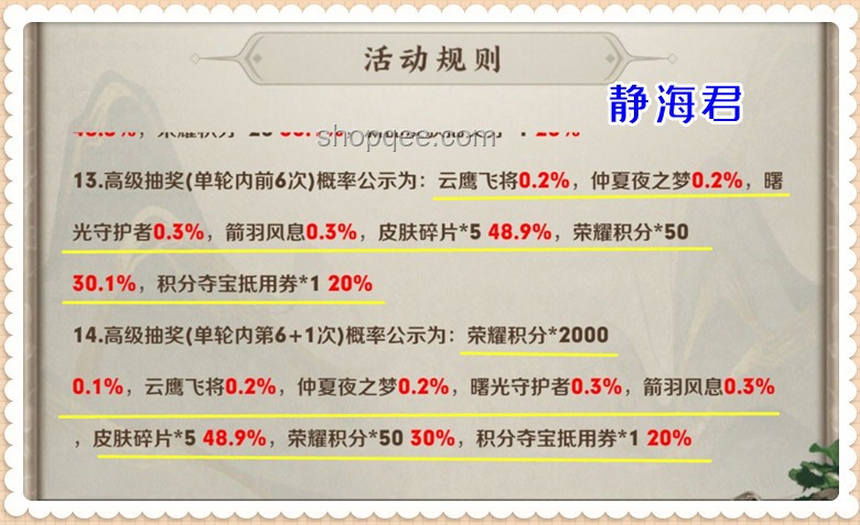 患癌男子中彩奇迹：概率与幸运背后的故事，彩票，概率论，奇迹，人生转折